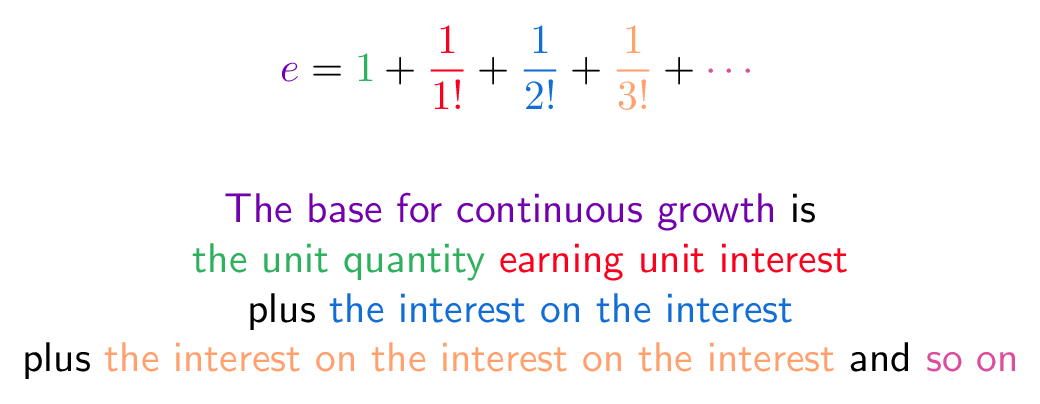 E (Mathematical Constant 2) | BetterExplained Wiki